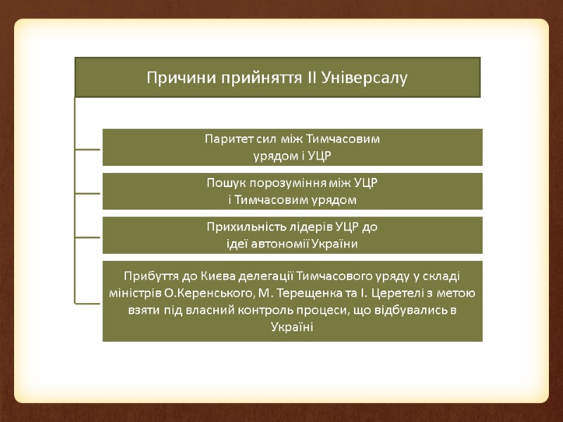 Причини прийняття ІІ Універсалу Прибуття до Києва делегації Тимчасового уряду у складі міністрів О.Керенського,